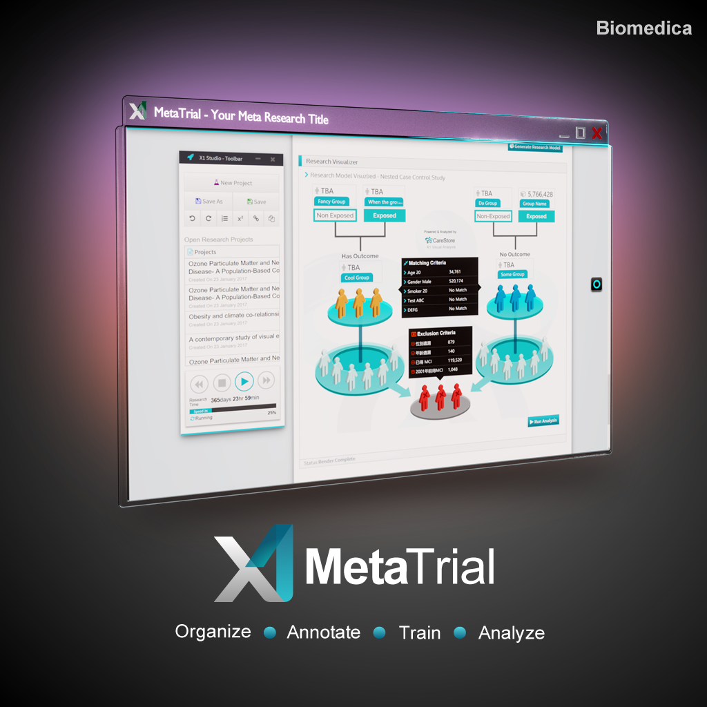 MetaTrial Basic (Beta ver.)